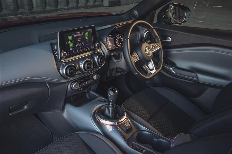Nissan Juke Hire Made Sharp and Clean