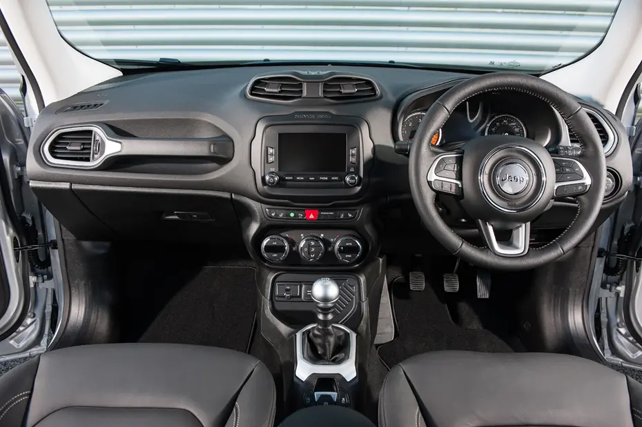 Your Quick, Clean Path to Jeep Renegade Hire