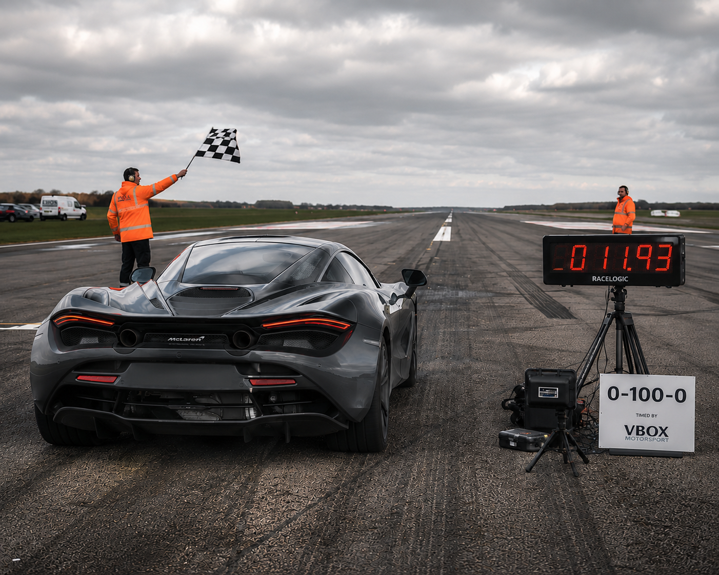 Option 2: Airfield Events and Vmax Runs
